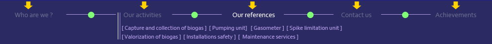 BSDV - Our references